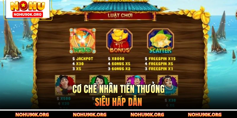 Cơ chế nhân tiền thưởng siêu hấp dẫn