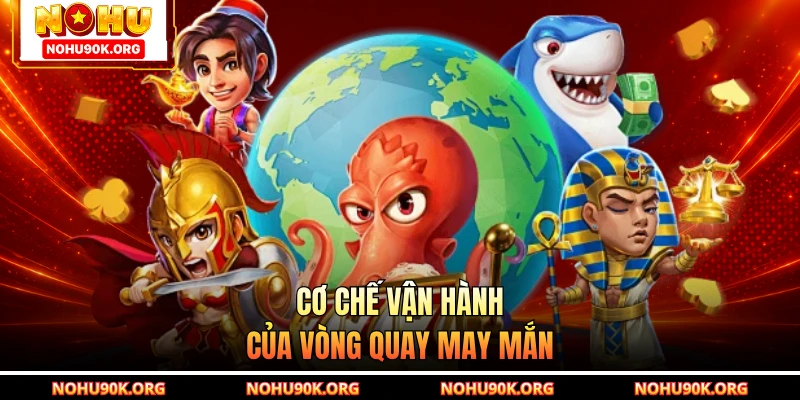 Cơ chế vận hành của vòng quay may mắn