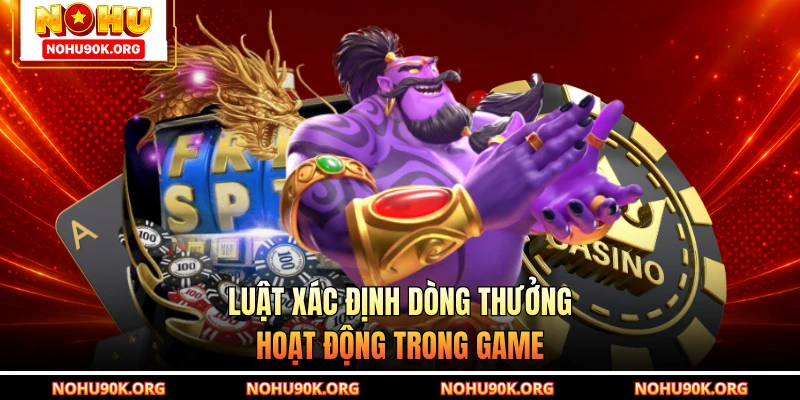 Luật xác định dòng thưởng hoạt động trong game